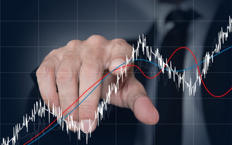 Como usar a análise gráfica para identificar queda no mercado de ações?
