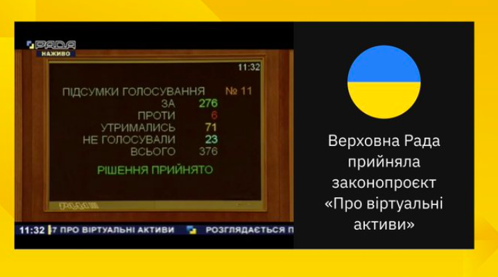 Parlamento aprova lei para legalizar criptomoedas na Ucrânia